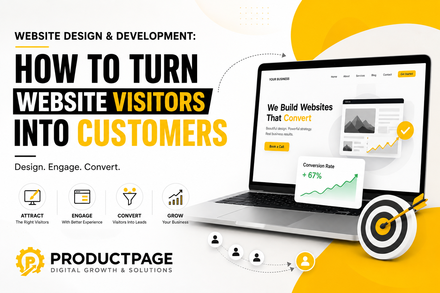 Website design and development strategy to turn website visitors into customers